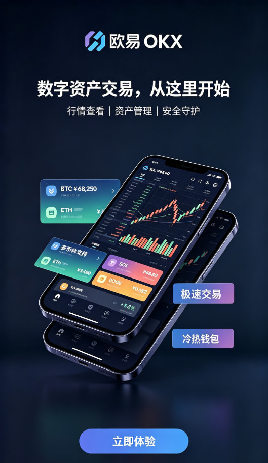 欧交易所app官网苹果关于安全交易，你最想知道的几个问题